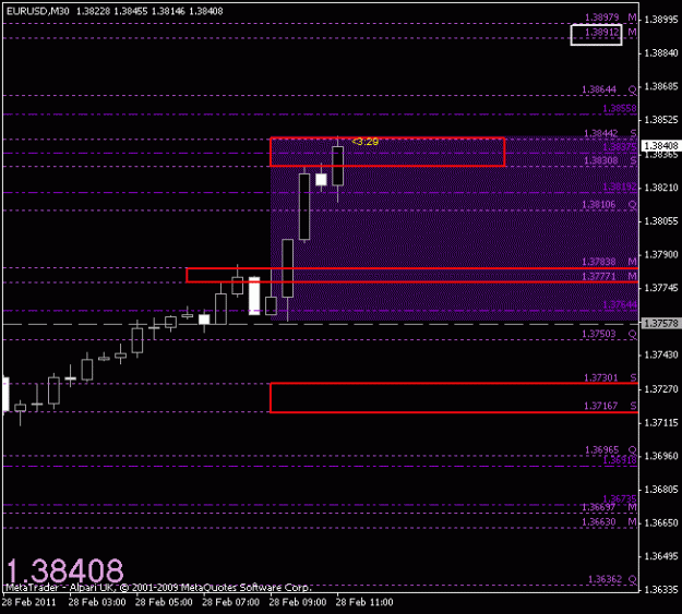 Click to Enlarge

Name: chart1.gif
Size: 10 KB
