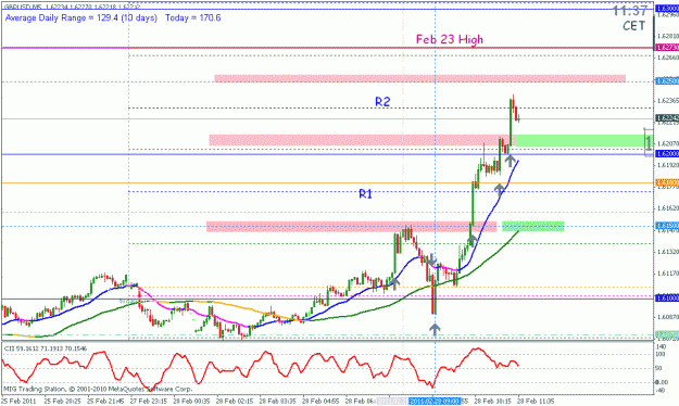 Click to Enlarge

Name: feb 28 gu 5m 1130 cet.gif
Size: 22 KB