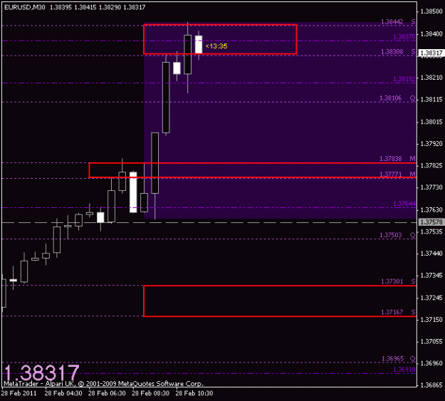 Click to Enlarge

Name: chart1.gif
Size: 10 KB