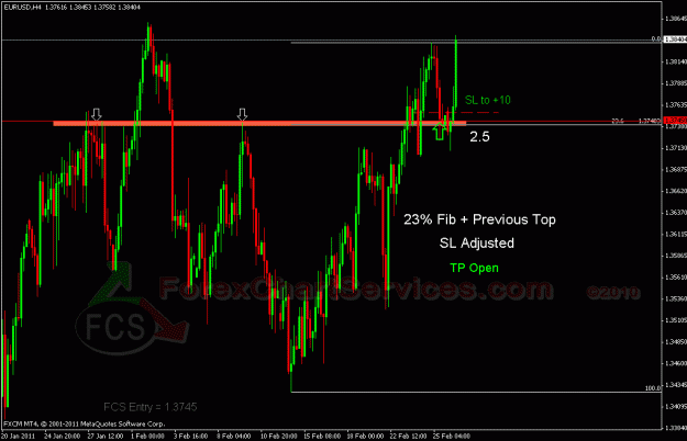 Click to Enlarge

Name: eurusd FCS.gif
Size: 27 KB