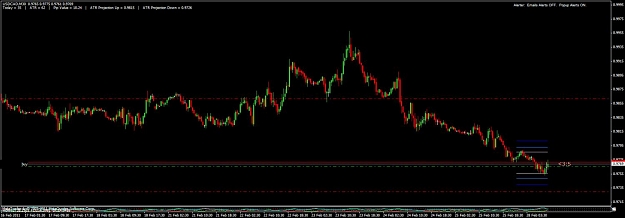 Click to Enlarge

Name: usdcad.jpg
Size: 68 KB