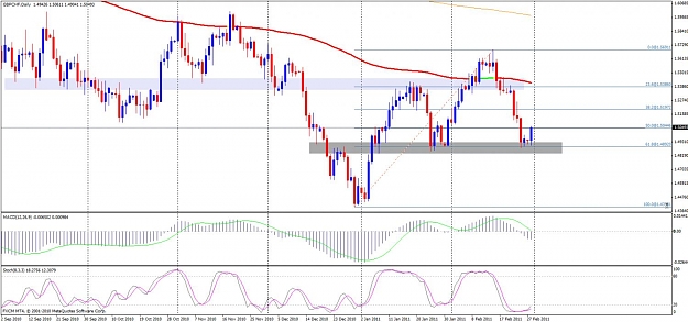 Click to Enlarge

Name: eurusd1.jpg
Size: 128 KB