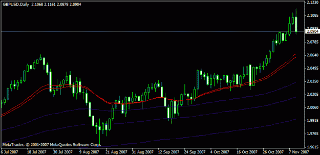 Click to Enlarge

Name: pound itttttt daily.gif
Size: 12 KB