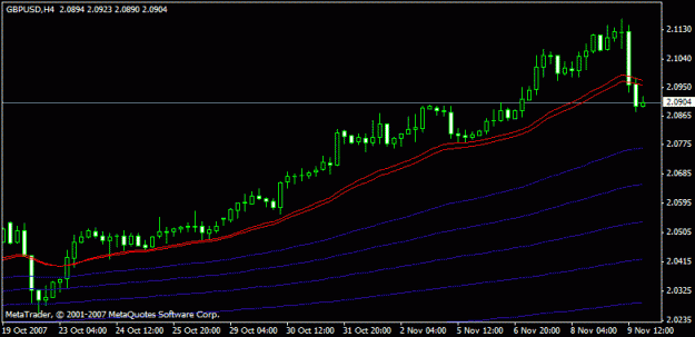Click to Enlarge

Name: pound ittttttevery 4 hours.gif
Size: 11 KB