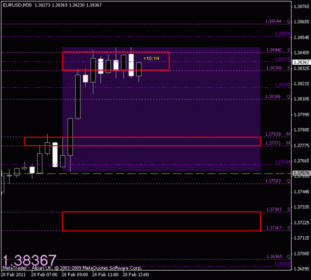 Click to Enlarge

Name: chart1.gif
Size: 11 KB
