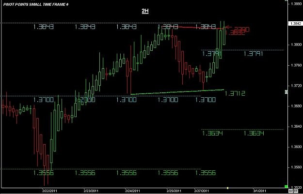 Click to Enlarge

Name: S & L  LEVELS 06 Feb. 28, 2011 08.20.jpg
Size: 78 KB