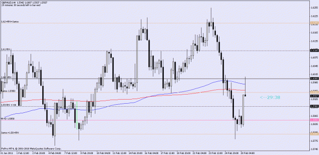 Click to Enlarge

Name: gbpaud h4.gif
Size: 19 KB