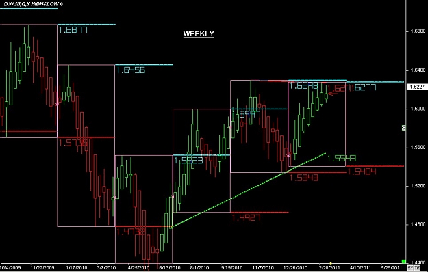 Click to Enlarge

Name: S & L  LEVELS 08 Feb. 28, 2011 08.37.jpg
Size: 81 KB