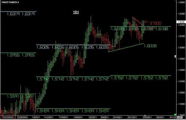 Click to Enlarge

Name: S & L  LEVELS 10 Feb. 28, 2011 08.38.jpg
Size: 99 KB
