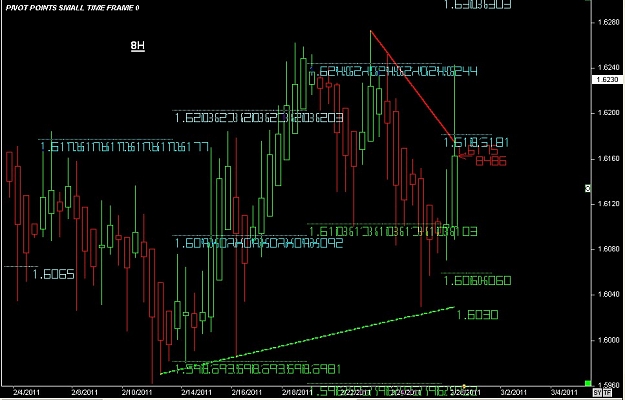 Click to Enlarge

Name: S & L  LEVELS 11 Feb. 28, 2011 08.38.jpg
Size: 101 KB