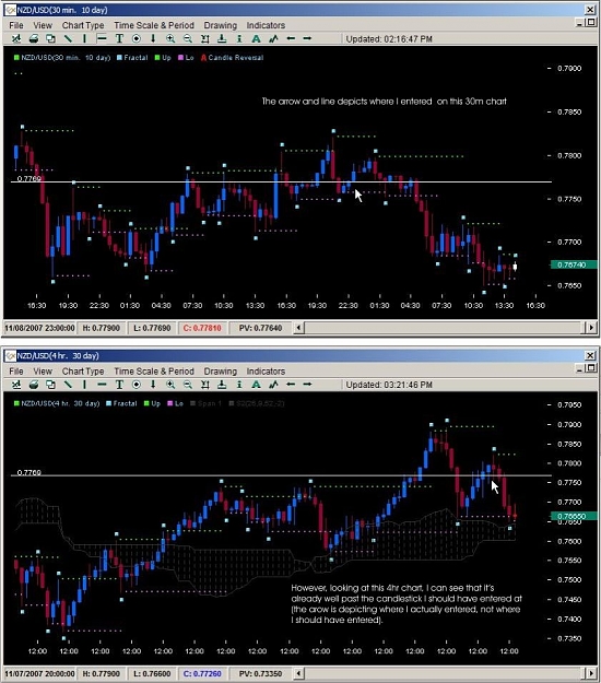 Click to Enlarge

Name: NZDUSD30m4hr.jpg
Size: 121 KB