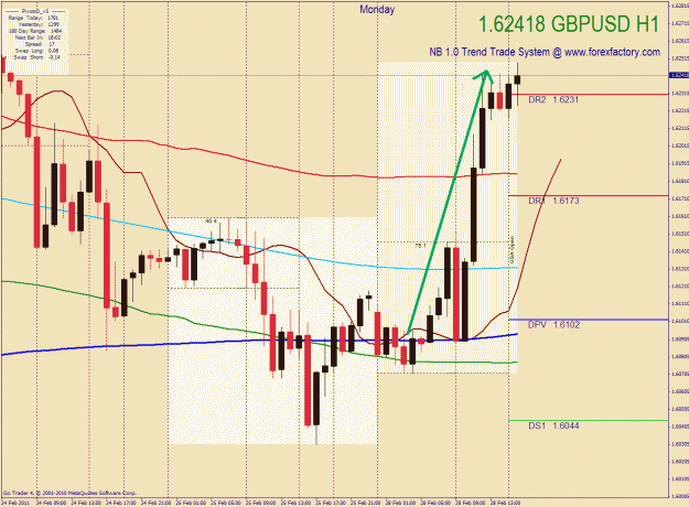 Click to Enlarge

Name: gbp-usd 2-28-11.gif
Size: 48 KB