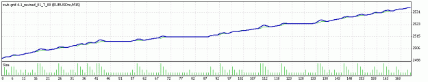 Click to Enlarge

Name: swb_plateau.gif
Size: 8 KB