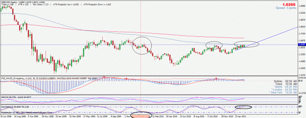Click to Enlarge

Name: eurusddaily.gif
Size: 31 KB