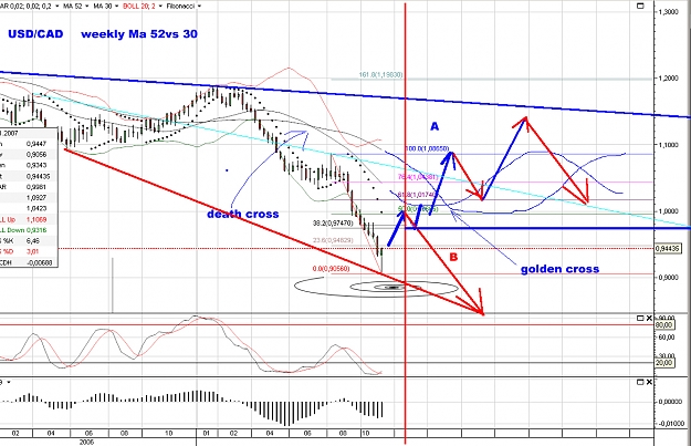 Click to Enlarge

Name: USD-CAD.jpg
Size: 398 KB