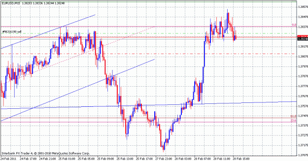 Click to Enlarge

Name: eurusd_m15.gif
Size: 25 KB