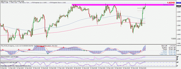 Click to Enlarge

Name: eurusddaily.gif
Size: 36 KB