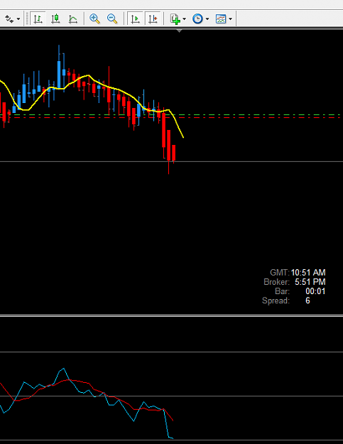 Click to Enlarge

Name: euro_usd.png
Size: 23 KB