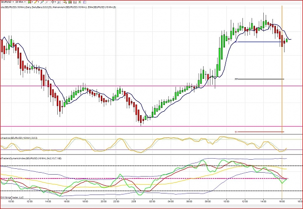 Click to Enlarge

Name: EURUSD 28-2-11.JPG
Size: 211 KB