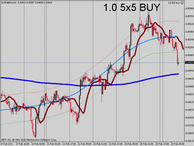 Click to Enlarge

Name: eurgbp.gif
Size: 20 KB