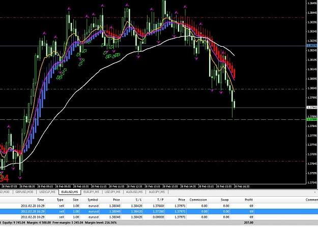 Click to Enlarge

Name: pass_trades.jpg
Size: 132 KB