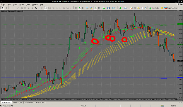 Click to Enlarge

Name: Capture-2423780: MetaTrader - Alpari UK - Demo Account - [EURUSD,M5].png
Size: 56 KB