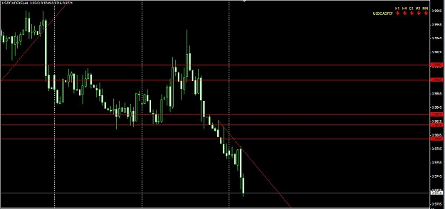 Click to Enlarge

Name: USDCAD4H3T.jpg
Size: 64 KB