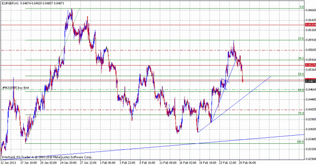 Click to Enlarge

Name: eurgbp_h1.gif
Size: 27 KB