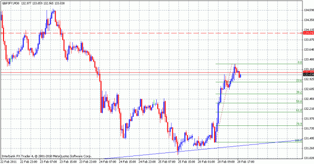 Click to Enlarge

Name: gbpjpy_m30.gif
Size: 22 KB