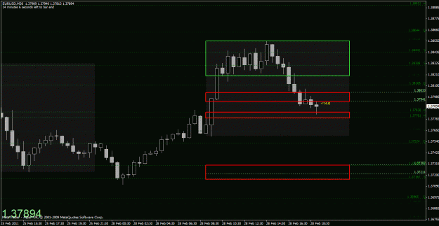 Click to Enlarge

Name: chart 1.gif
Size: 26 KB