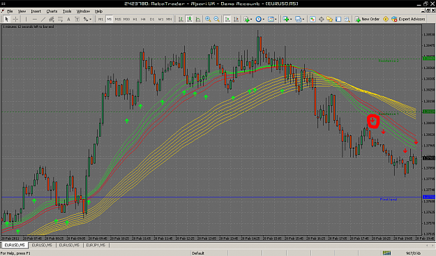 Click to Enlarge

Name: Capture-2423780: MetaTrader - Alpari UK - Demo Account - [EURUSD,M5].png
Size: 55 KB