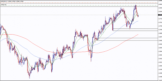Click to Enlarge

Name: EURUSD.png
Size: 51 KB