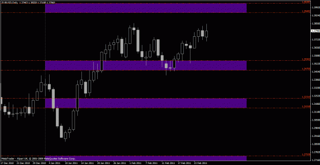 Click to Enlarge

Name: chart 1.gif
Size: 20 KB