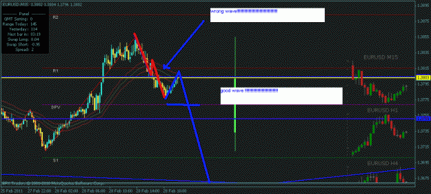 Click to Enlarge

Name: eurusd.gif
Size: 17 KB
