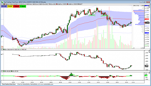 Click to Enlarge

Name: DayTrading_Chart_Euro.png
Size: 45 KB