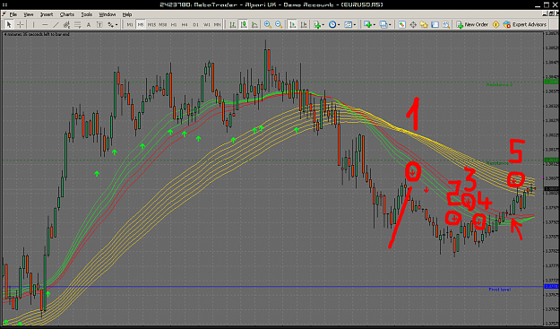 Click to Enlarge

Name: Capture-2423780: MetaTrader - Alpari UK - Demo Account - [EURUSD,M5].png
Size: 71 KB
