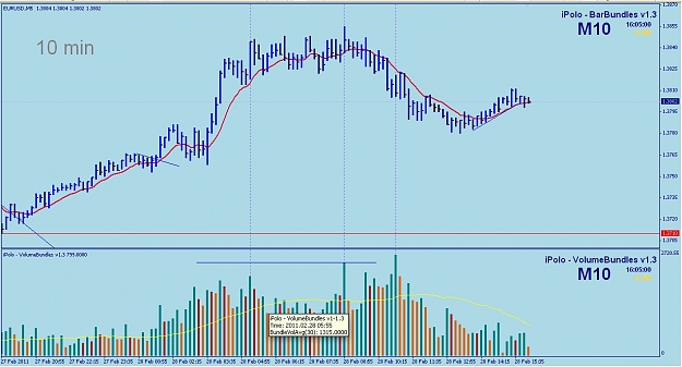 Click to Enlarge

Name: Screen shot 2011-02-28 at 21.11.25.jpg
Size: 164 KB