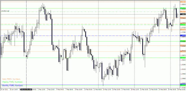 Click to Enlarge

Name: EU Feb.gif
Size: 33 KB