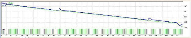 Click to Enlarge

Name: swb_crash_2.png
Size: 15 KB