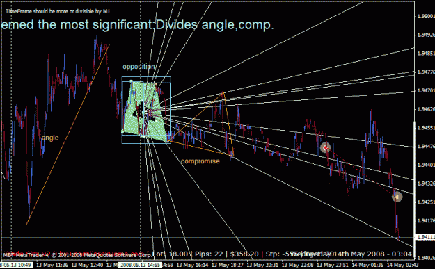 Click to Enlarge

Name: 02282011 05132011 market emotion cycle, made into a method 2.gif
Size: 30 KB