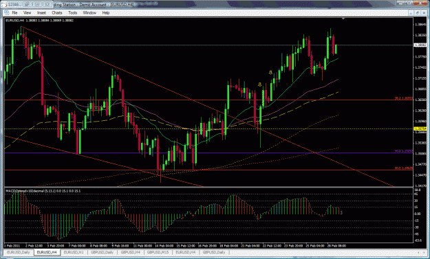 Click to Enlarge

Name: feb'11-multi trade.gif
Size: 52 KB