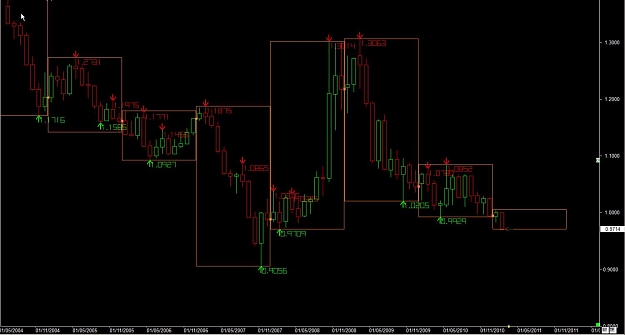 Click to Enlarge

Name: WWW.WTFOREX.COM01 Feb. 28, 2011 18.30.jpg
Size: 81 KB