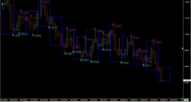 Click to Enlarge

Name: WWW.WTFOREX.COM03 Feb. 28, 2011 18.31.jpg
Size: 86 KB