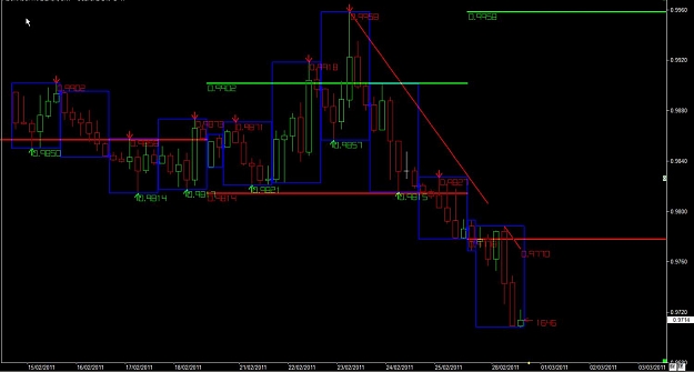 Click to Enlarge

Name: WWW.WTFOREX.COM04 Feb. 28, 2011 18.32.jpg
Size: 79 KB