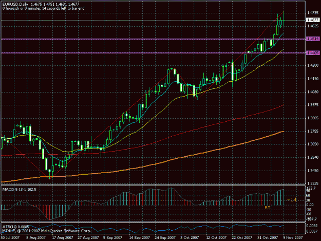 Click to Enlarge

Name: eurusd.gif
Size: 23 KB