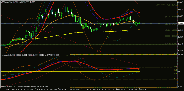 Click to Enlarge

Name: 15m eur.gif
Size: 18 KB