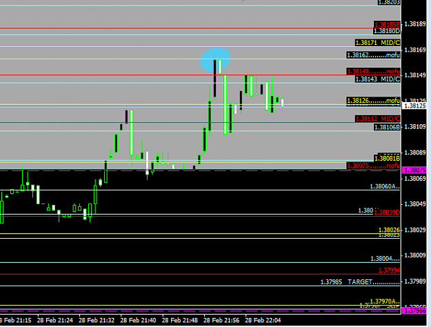 Click to Enlarge

Name: olg chf chart 1.203.PNG
Size: 24 KB