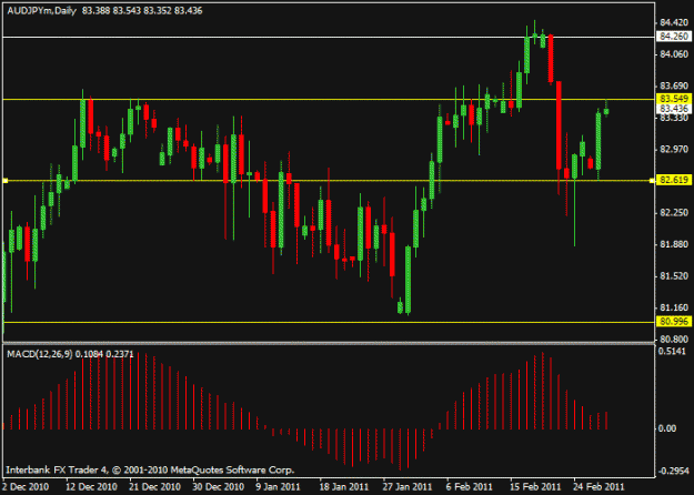 Click to Enlarge

Name: chart 1.gif
Size: 15 KB