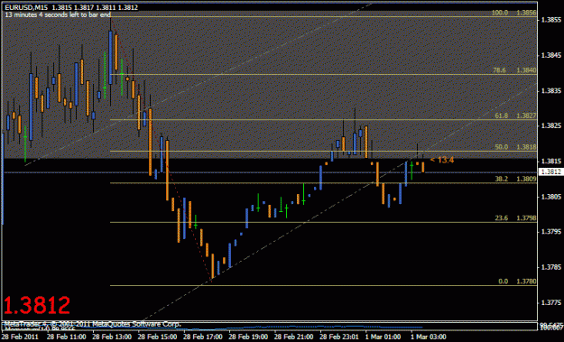 Click to Enlarge

Name: eur 022811.gif
Size: 17 KB