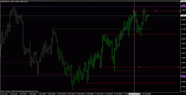 Click to Enlarge

Name: eurusd h4 4_00 3_1_2011 ind.gif
Size: 19 KB